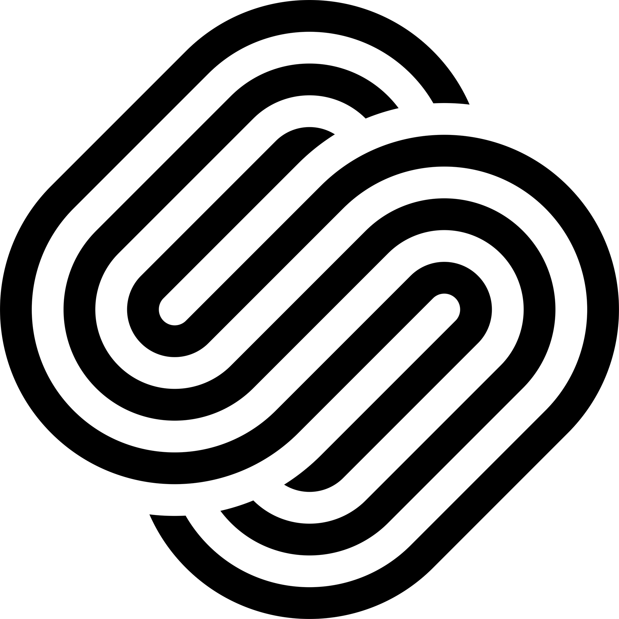 Sorge Group LLC